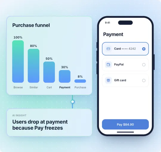A purchase funnel losing users at the payment step, with an AI insight that says users drop because Pay freezes
