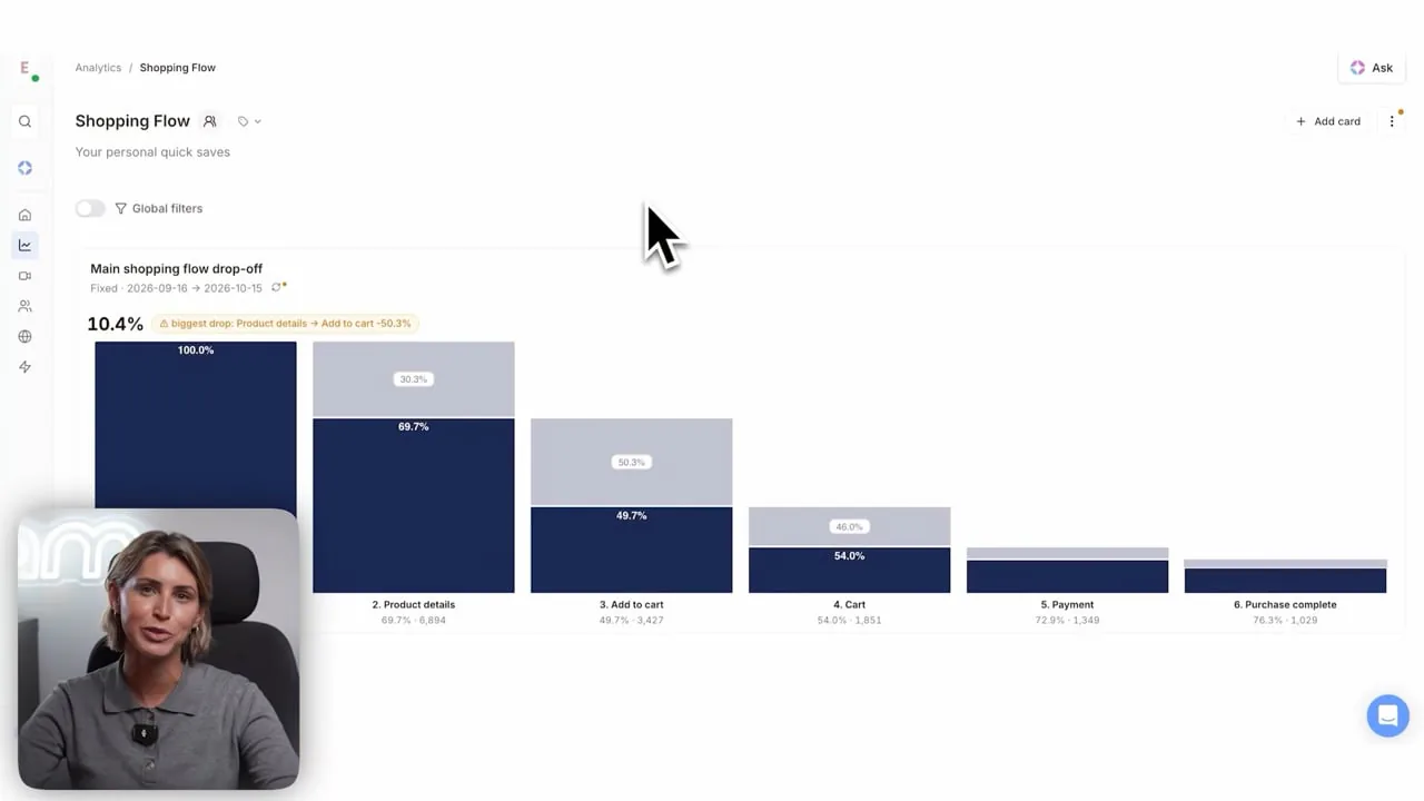 Opening frame of the video tour: a UXCam shopping flow funnel with the drop-off at each step