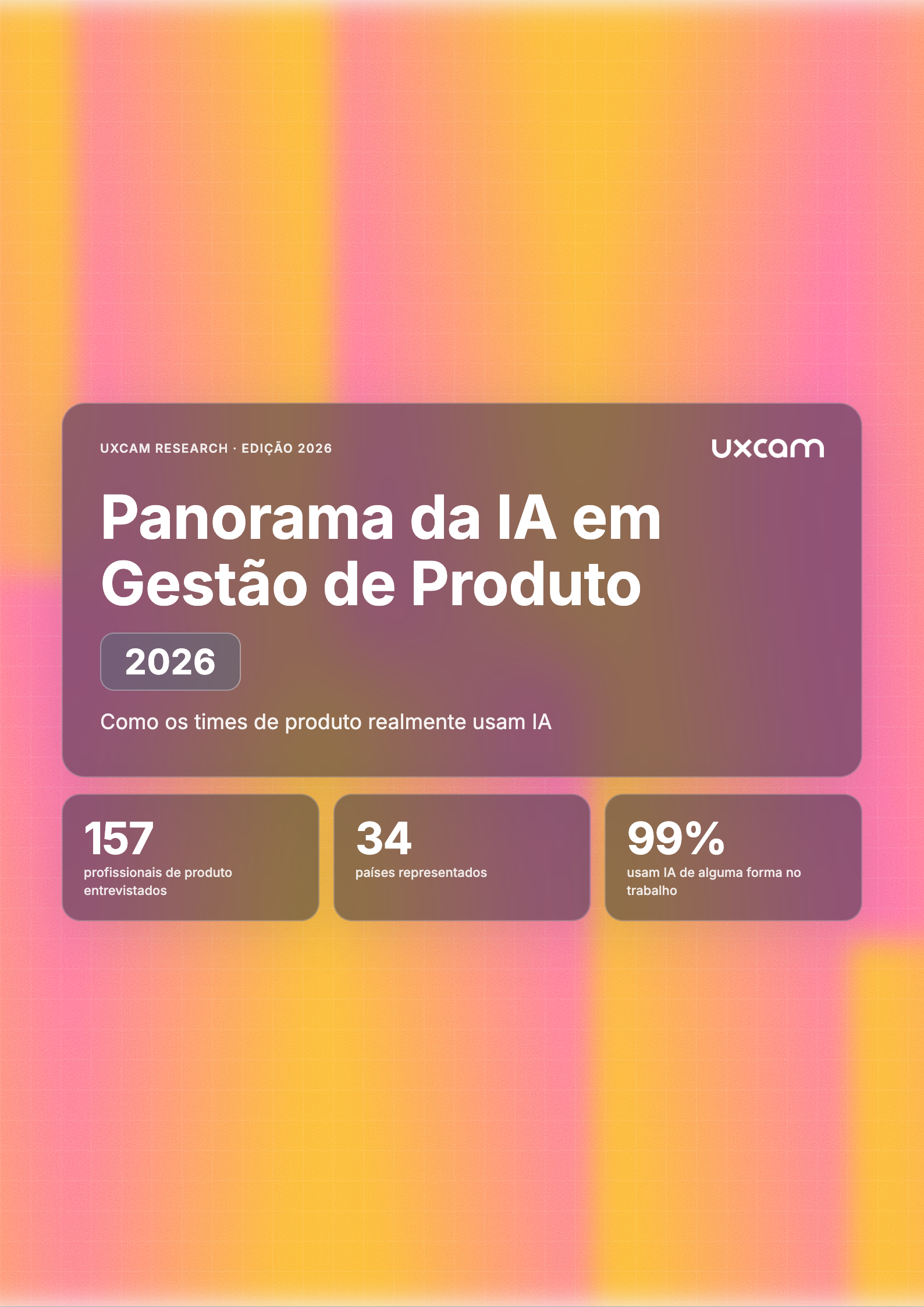 Capa do relatório Panorama da IA em Gestão de Produto 2026