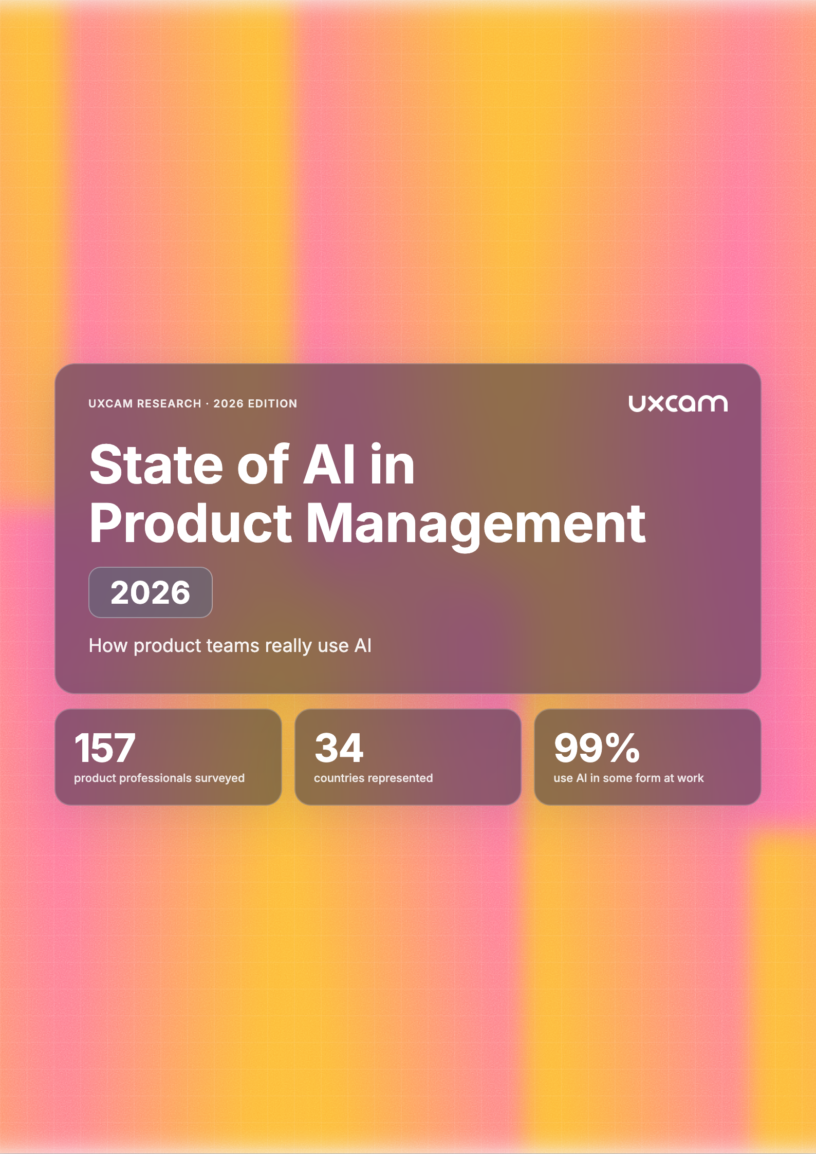 State of AI in Product Management 2026 report cover