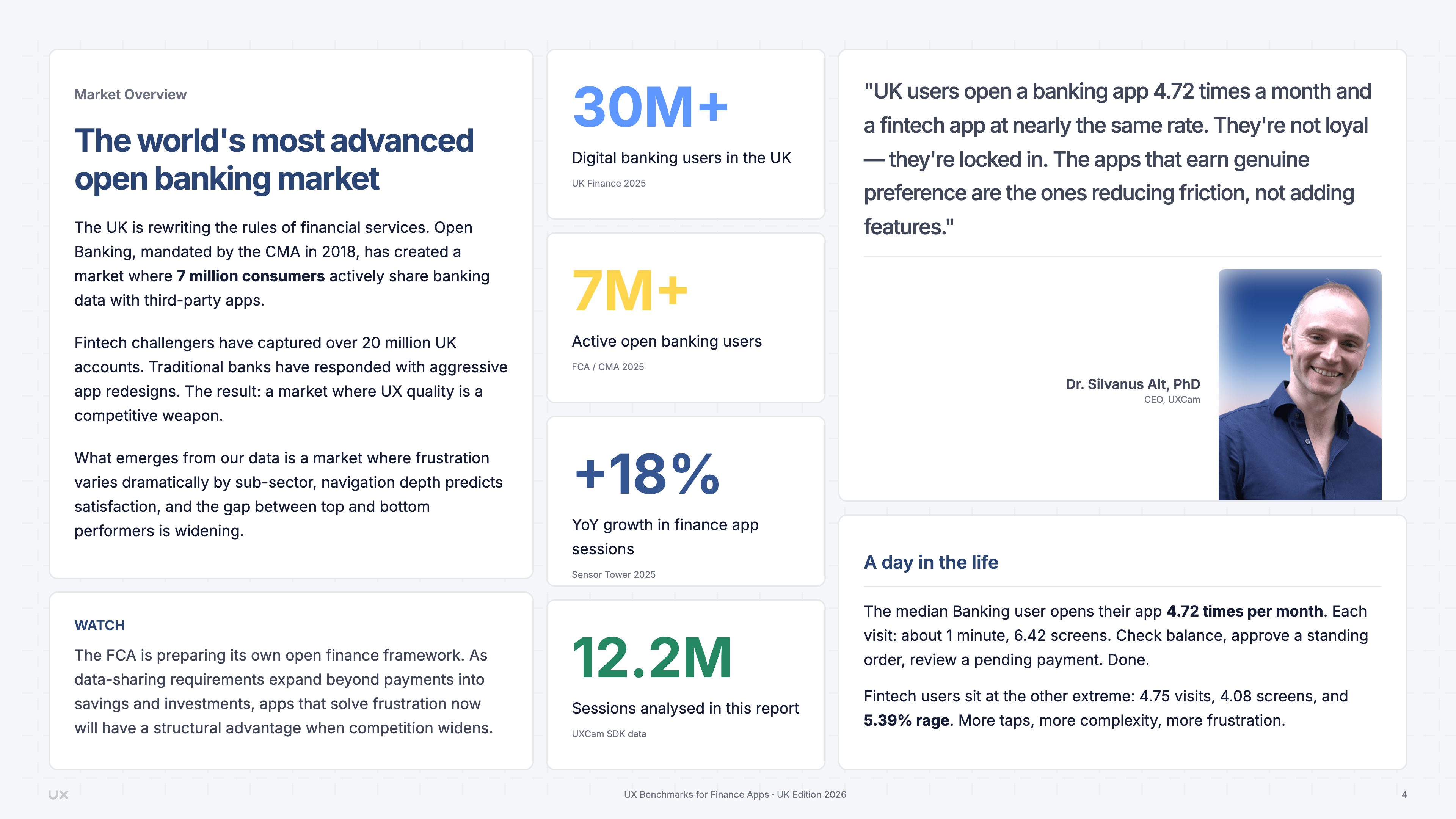 UK finance market overview